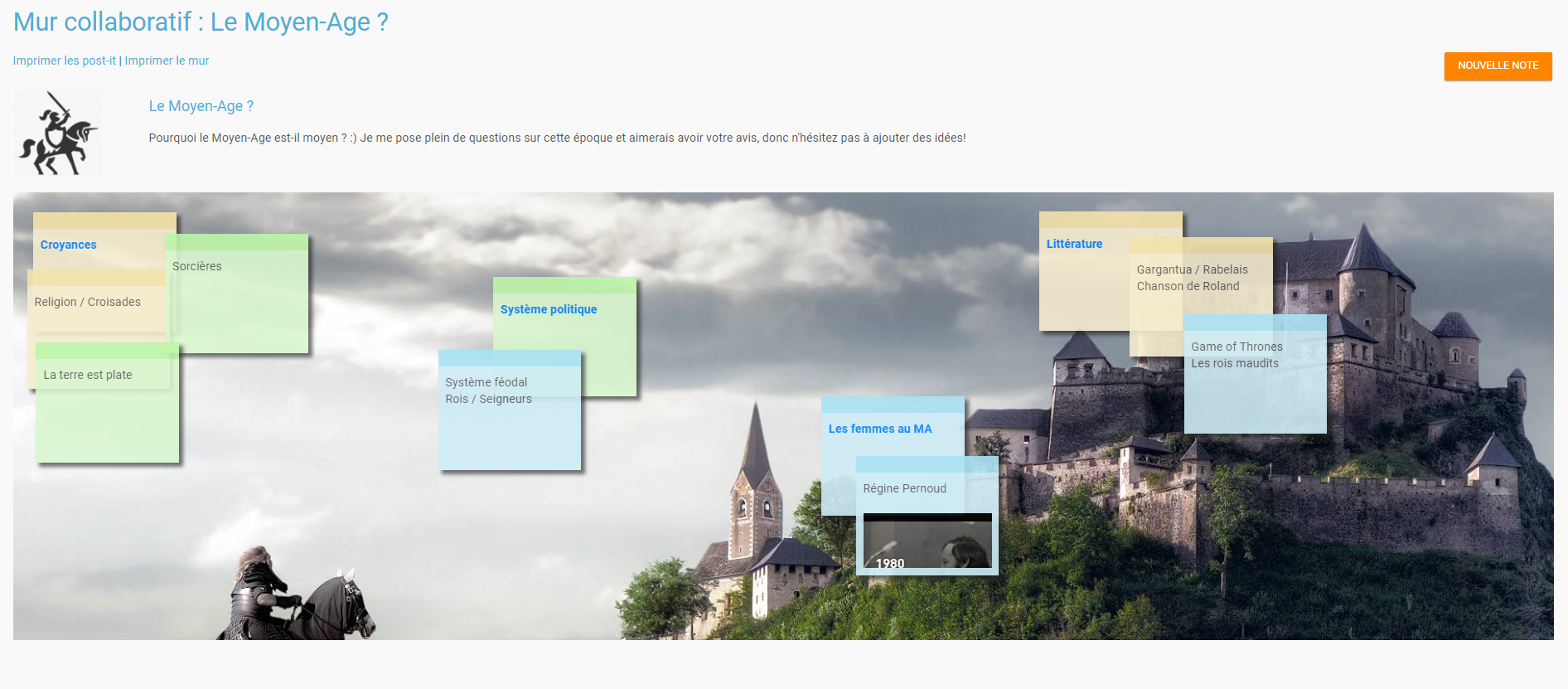 Mur collaboratif sur NEO 