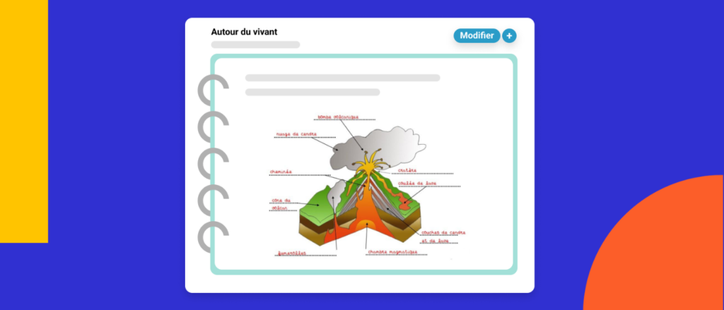 Zoom sur le Cahier multimédia de ONE et NEO - Édifice.