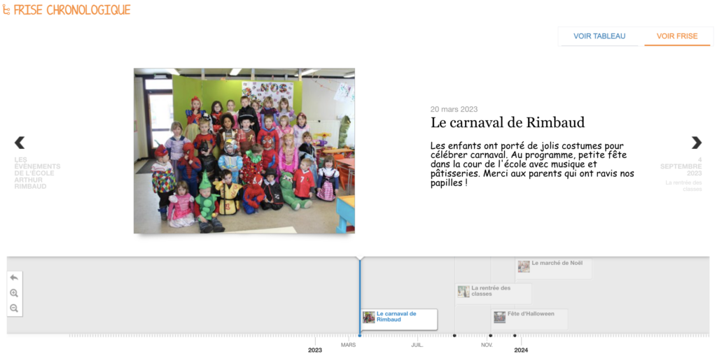 La Frise chronologique de l'école à présenter lors de la réunion parents professeurs. 