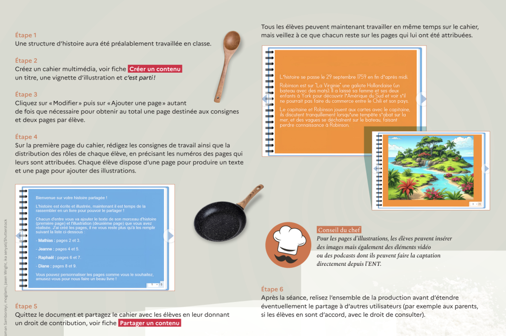 Fabriquer une histoire illustrée collaborative avec le Cahier multimédia.
