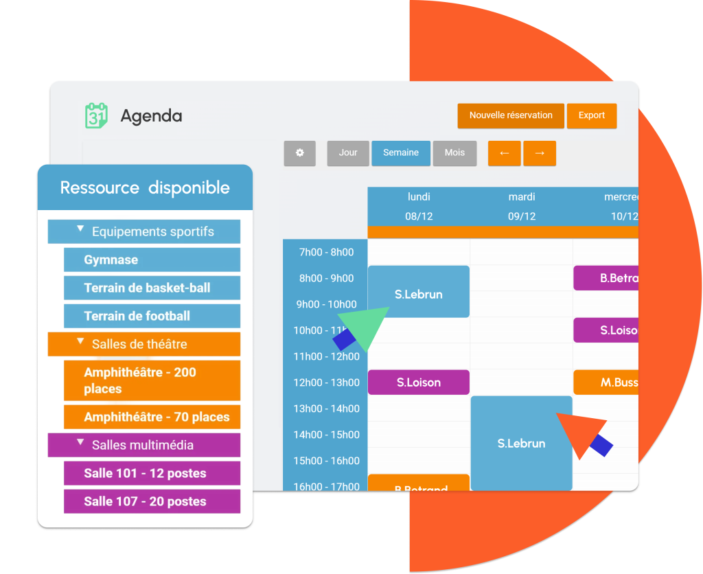 Réservation de ressources